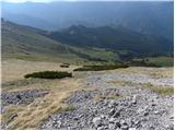 Tegoška planina - Pungartska gora